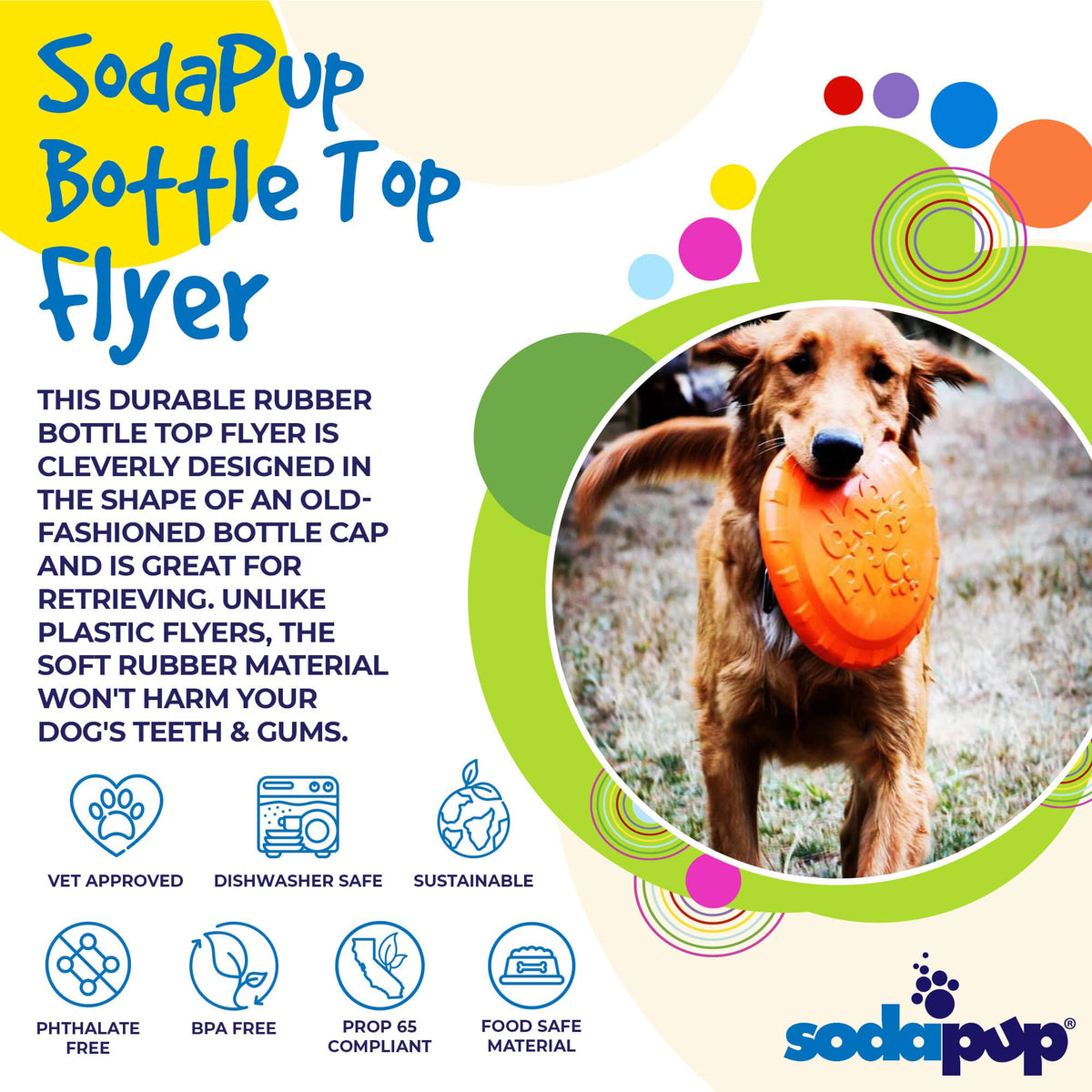 Bottle Top Flyer Rubber Frisbee for Dogs | Orange | Vet Approved | USA Made